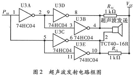 發(fā)射部分的電路