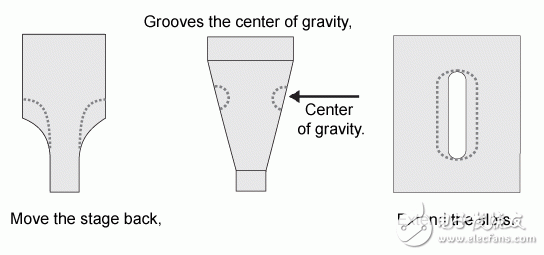 超聲波探傷的原理以及傳感器測試與設(shè)計
