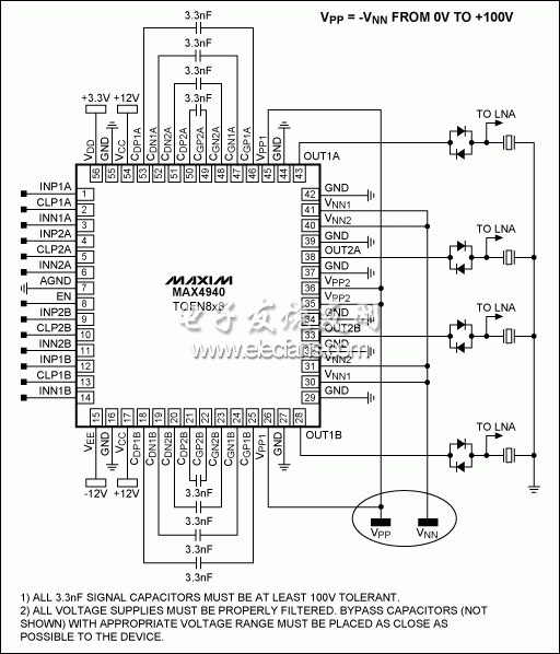 圖3。 MAX4940四的典型應(yīng)用電路，雙極數(shù)字脈沖發(fā)生器。