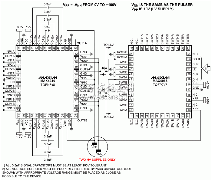圖4。 使用MAX4940和MAX4968大大簡化了設(shè)計，使用高壓電源雙極應(yīng)用。