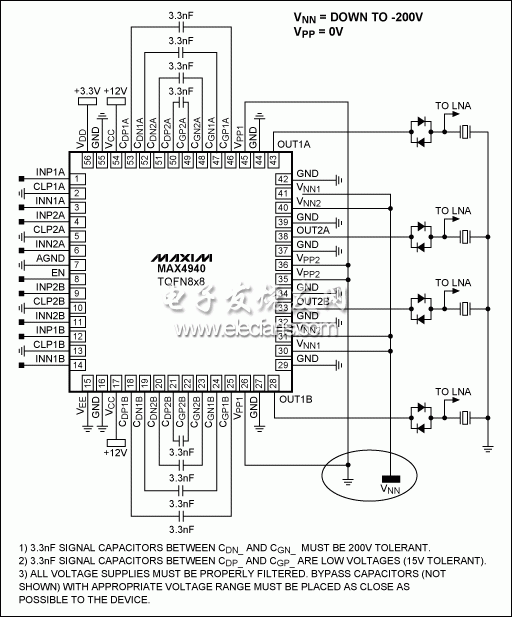 圖9。 MAX4940使用單極化應(yīng)用。