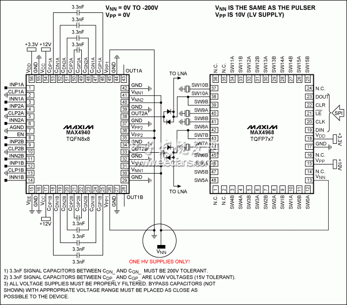 圖10。 使用MAX4968和MAX4940的單極性負應(yīng)用，減少了所需的高壓用品。
